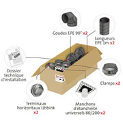 chaudiere  Kit d raccordement chauffe eau thermodynamique