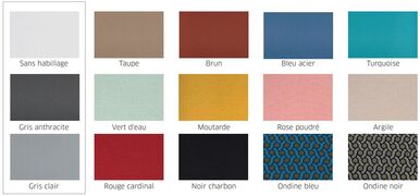 textiles