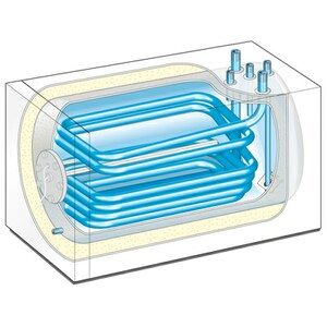 chaudiere  Préparateur Aqua Bloc 150 litres