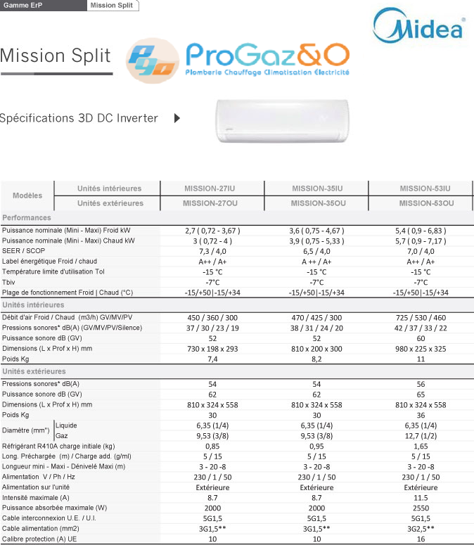 performances-midea-mission